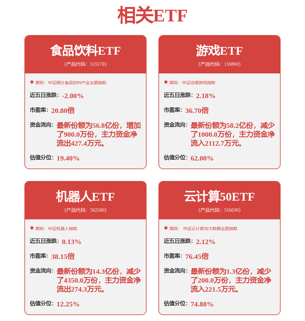 中原证券：给予韦尔股份买入评级