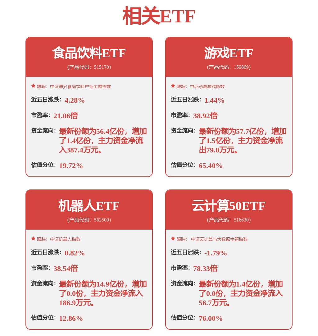 中原证券：给予海康威视买入评级