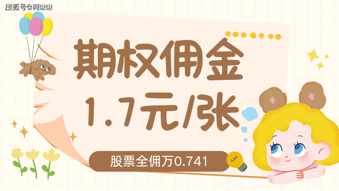 2024年期权交易手续费最低多少？