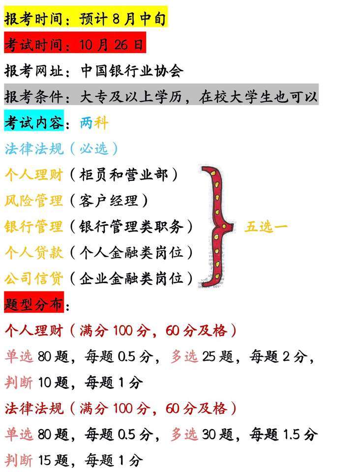 2024年银行从业资格考试备考攻略，过来人学姐经验分享