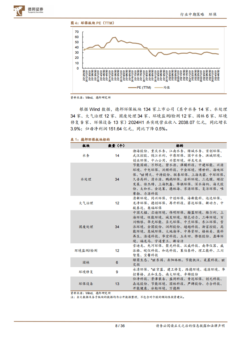 德邦证券：现金流改善，重视绝对收益，建议关注水务&amp;垃圾焚烧