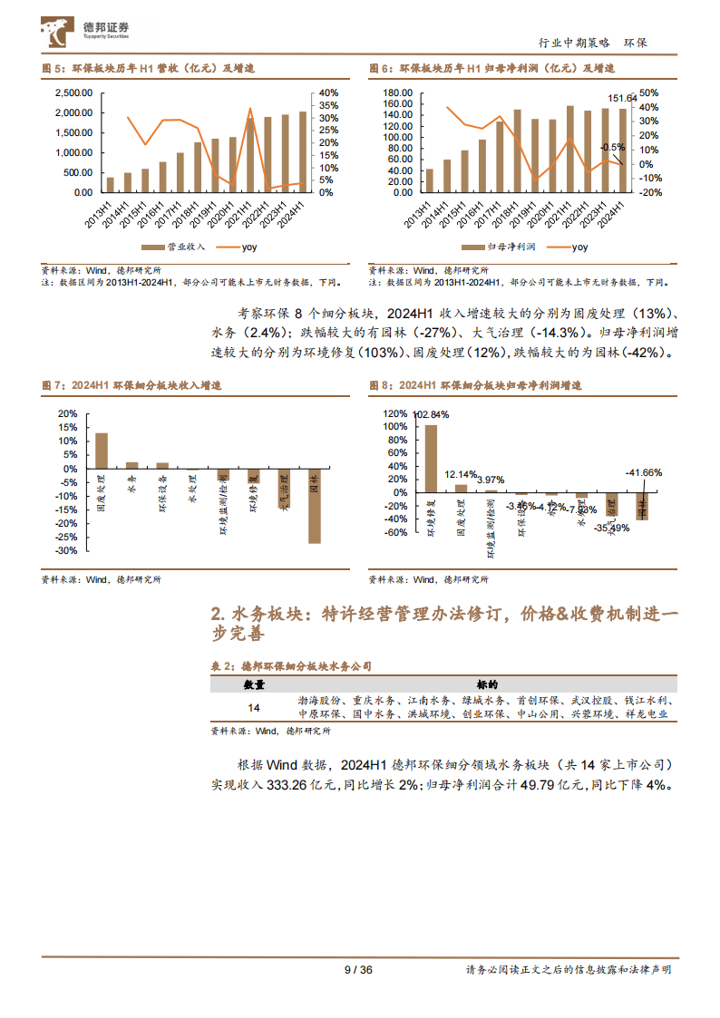 德邦证券：现金流改善，重视绝对收益，建议关注水务&amp;垃圾焚烧