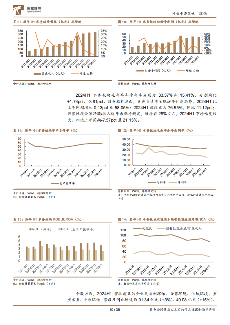 德邦证券：现金流改善，重视绝对收益，建议关注水务&amp;垃圾焚烧