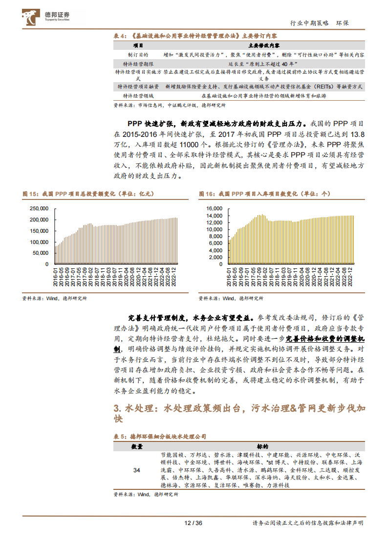 德邦证券：现金流改善，重视绝对收益，建议关注水务&amp;垃圾焚烧