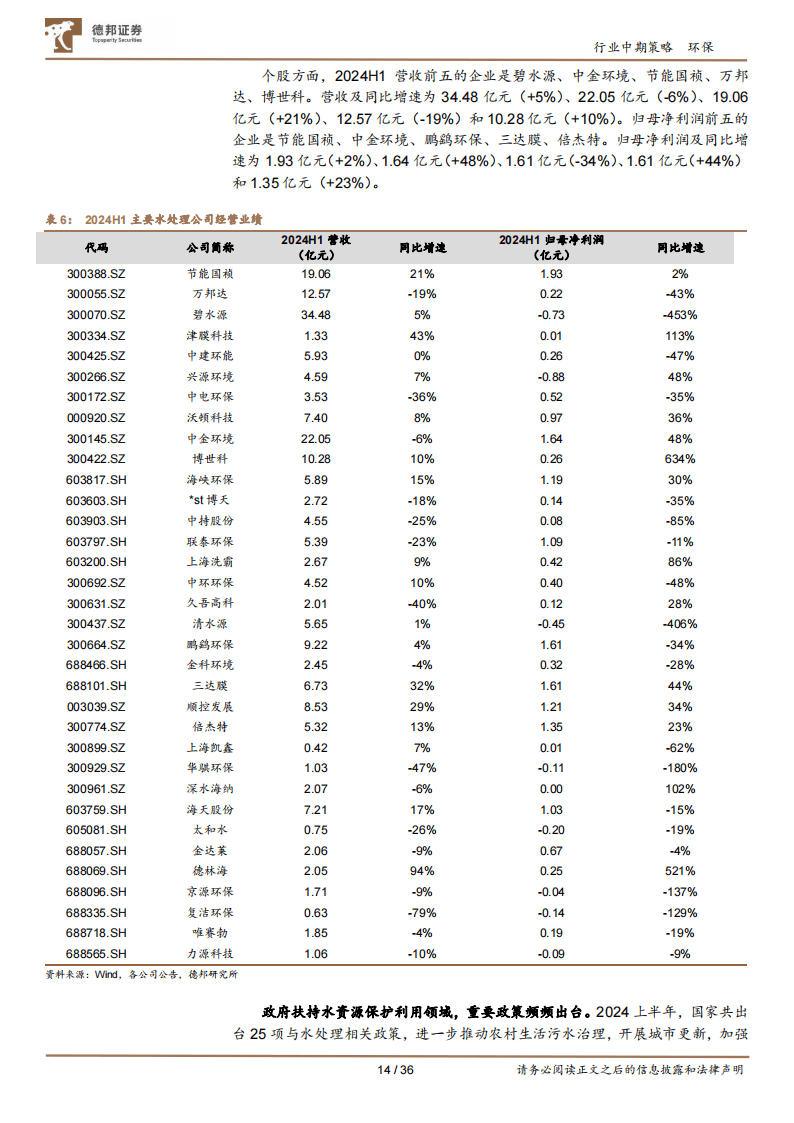 德邦证券：现金流改善，重视绝对收益，建议关注水务&amp;垃圾焚烧