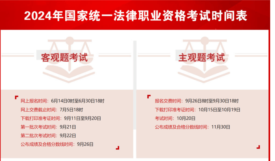 2024国家统一法律职业资格考试成绩查询入口→