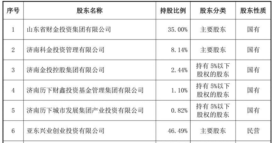 德邦证券又摊上事了！