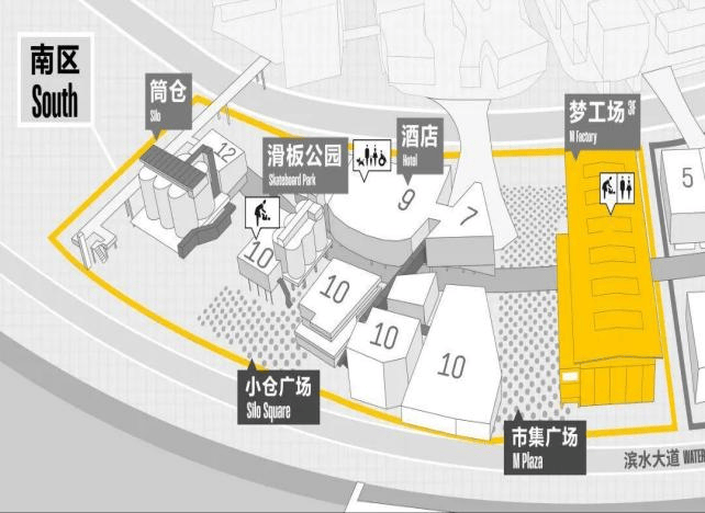 2024，五大人气非标商业的看点和思考