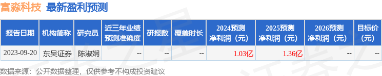 东吴证券：给予富淼科技买入评级