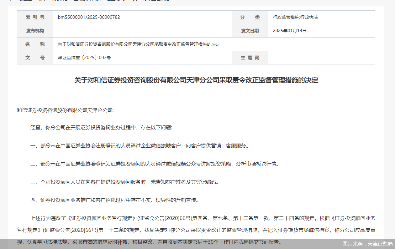 因开展证券投资咨询业务存违规行为，和信证券天津分公司被监管责令改正