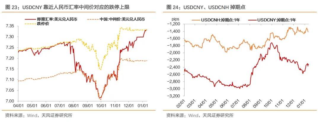 天风证券：不会出现“小钱荒”