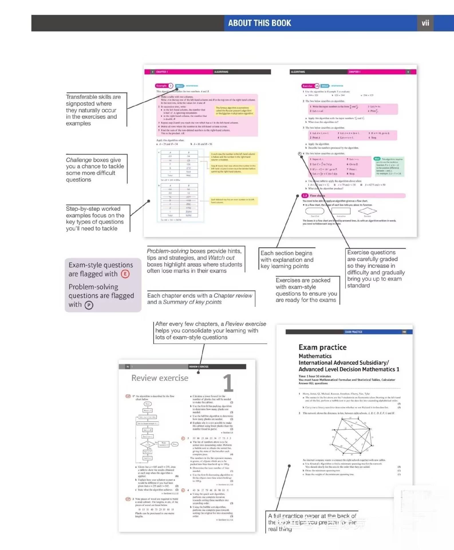 培生爱德思 A Level数学教材电子版PDF