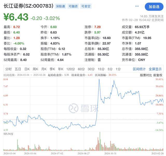 长江证券董事长金才玖辞职，党委书记刘正斌代为履责，什么信号？