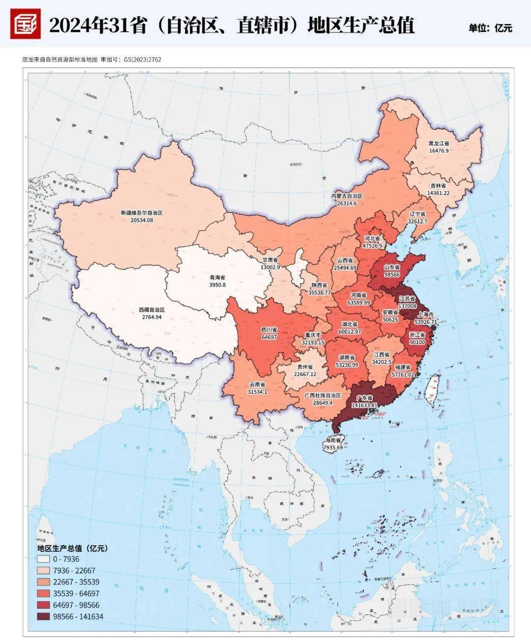全国31省份GDP排名