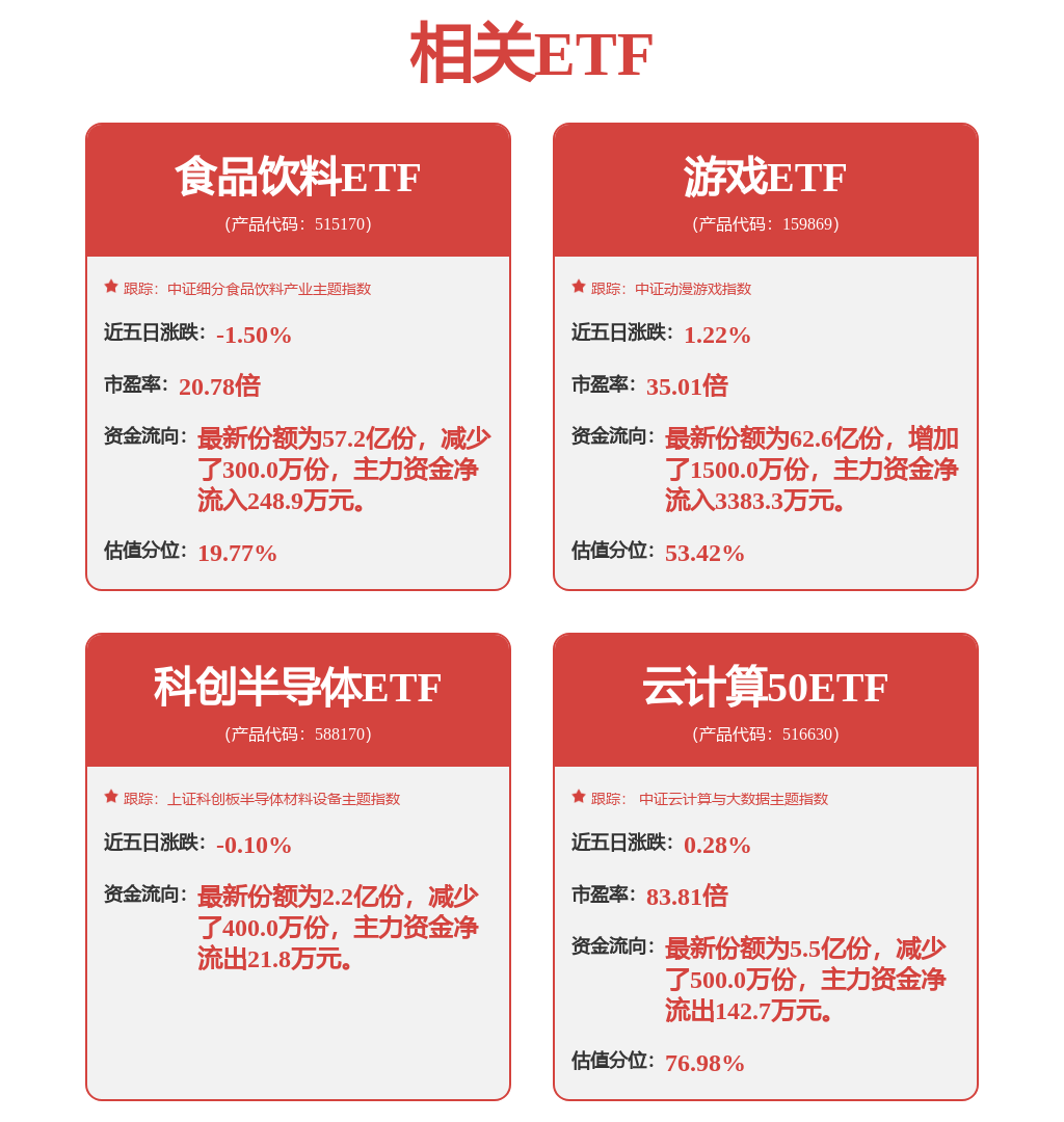 宝信软件新注册《宝信矿粉产线一键制粉智能控制软件V1.0》等3个项目的软件著作权