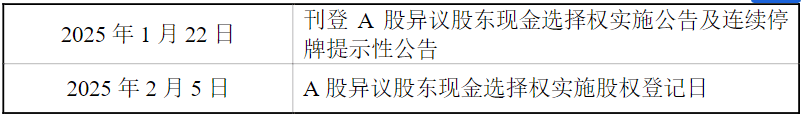 告别A股，老牌券商海通证券落幕