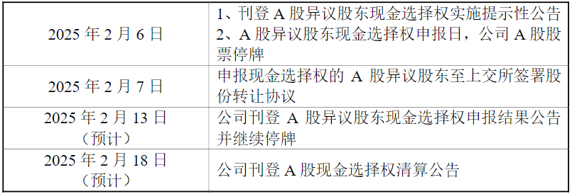 告别A股，老牌券商海通证券落幕