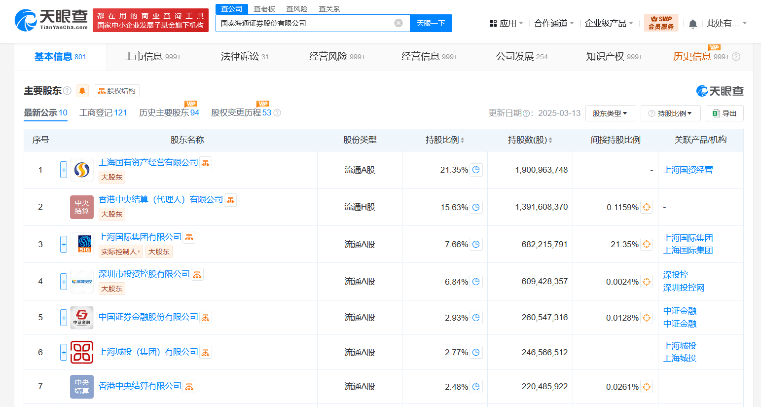 国泰君安更名国泰海通完成工商变更 国泰海通证券增资至176.3亿