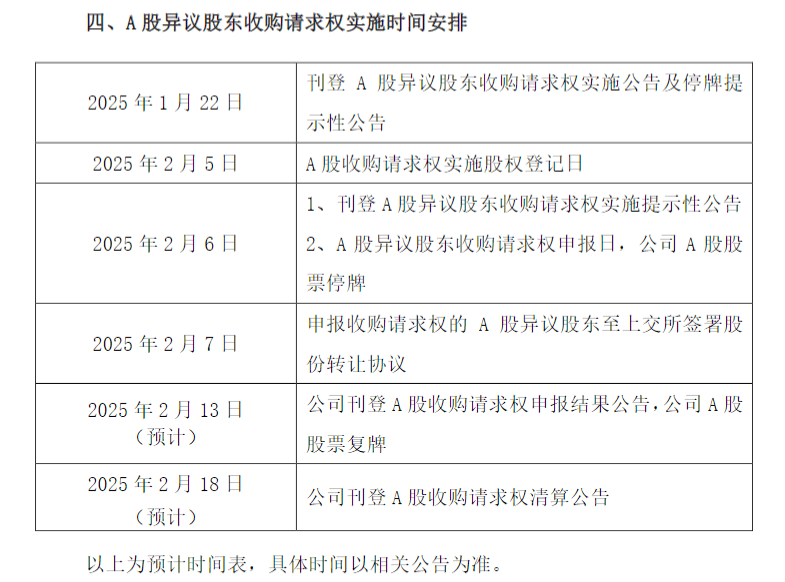 17年征程终结，海通证券作别A股