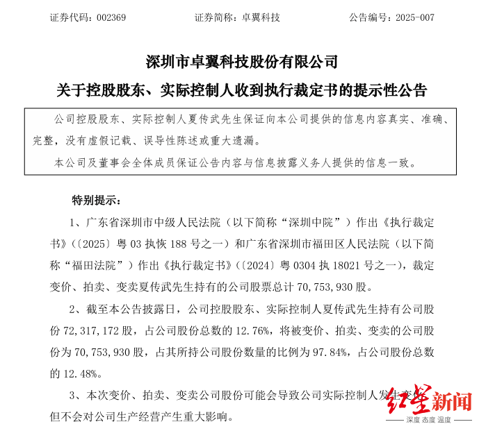 因操纵证券市场罪、内幕交易罪，卓翼科技实控人一审获刑七年，被罚4500万元