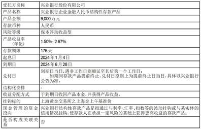 货币发行费(货币发行费列支项目)