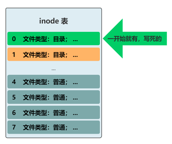 软件根目录在哪(软件根目录在哪里找)