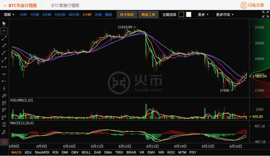 eth最新价格(eth最新价格今日)