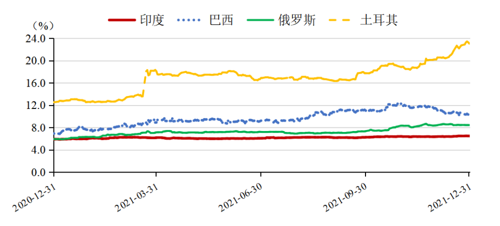 日本债券交易市场(日本债券采用哪种日期方式进行计算)