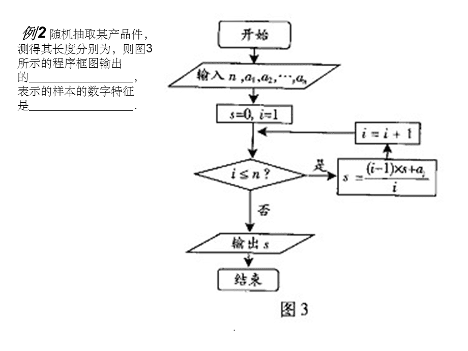 什么是软件算法(软件算法工程师是做什么的)
