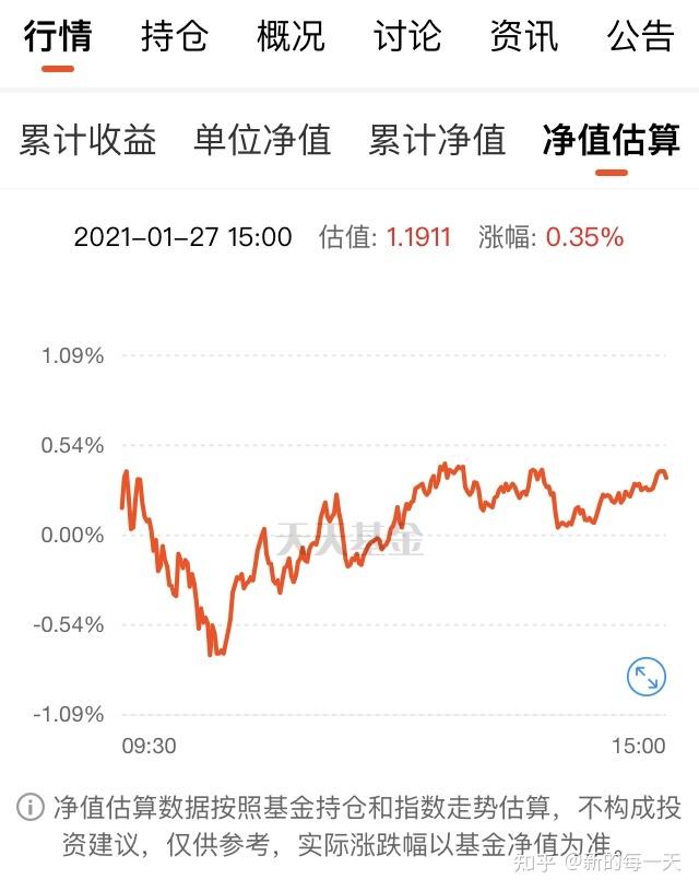交易指数是怎么算的(交易指数怎么算交易金额)