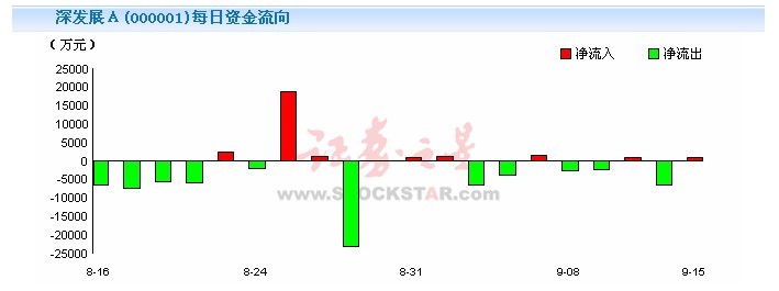 交易指数怎么算的(交易指数怎么计算的)