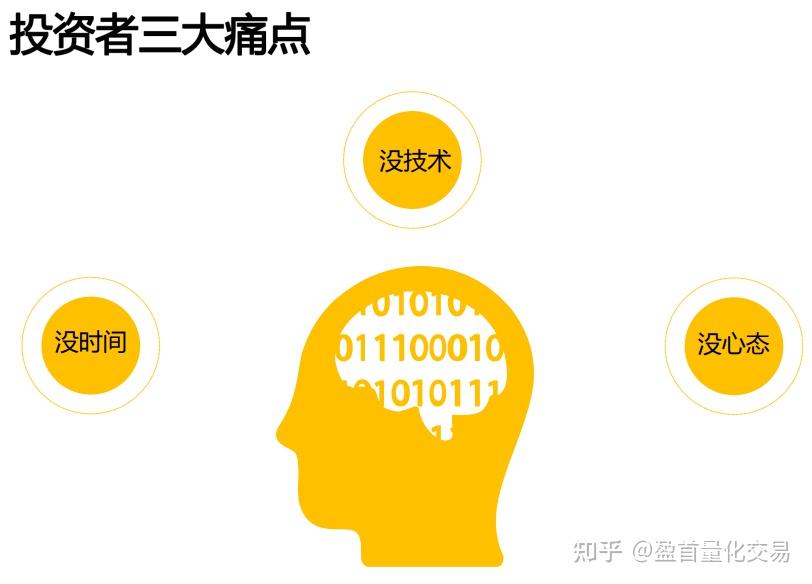 量化交易的优势(量化交易的优势包括)