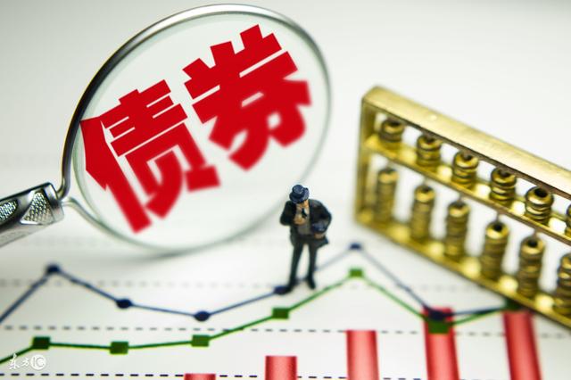 债券回购交易案例(债券回购交易案例分享)