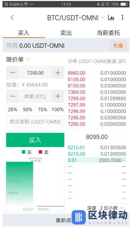 主流币如何选(主流币哪个潜力最大)