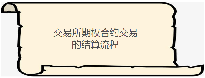 合约交易(合约交易所)