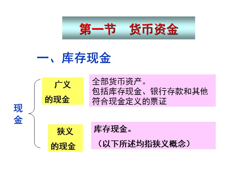 交易性金融资产和其他货币资金(交易性金融资产其他货币资金怎么算)