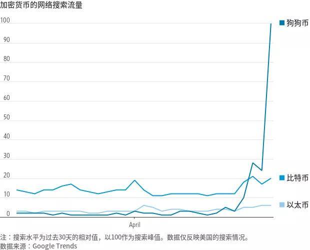 炒币亏得倾家荡产(炒币亏得倾家荡产,我该怎么救赎)