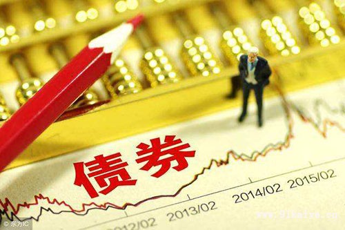 交易性债券(交易性金融资产包括哪些)