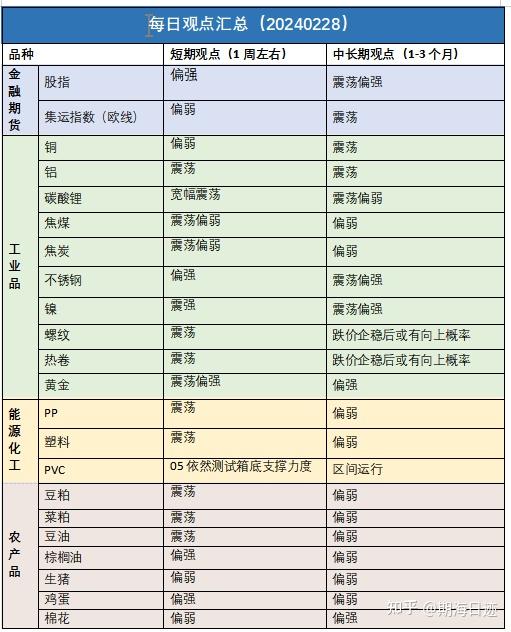 关于gmq币币交易上线的信息