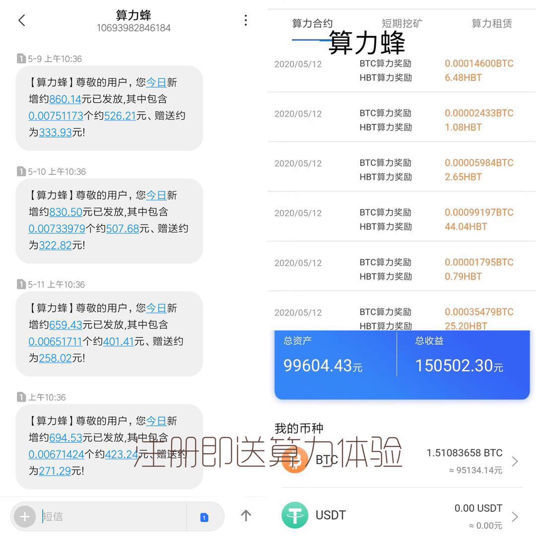 炒币如何看盘(炒币如何看k线)