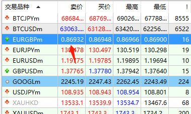 什么是挂单交易(什么是挂单交易行为)