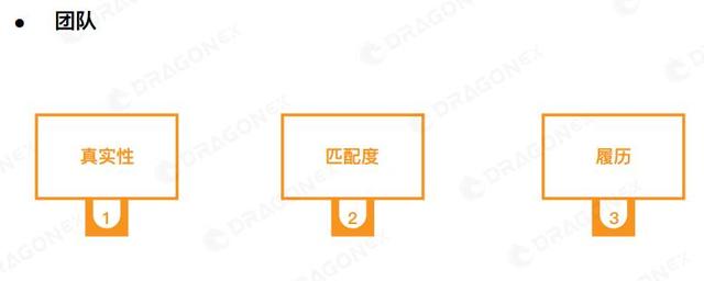 gxs币现在价格的简单介绍