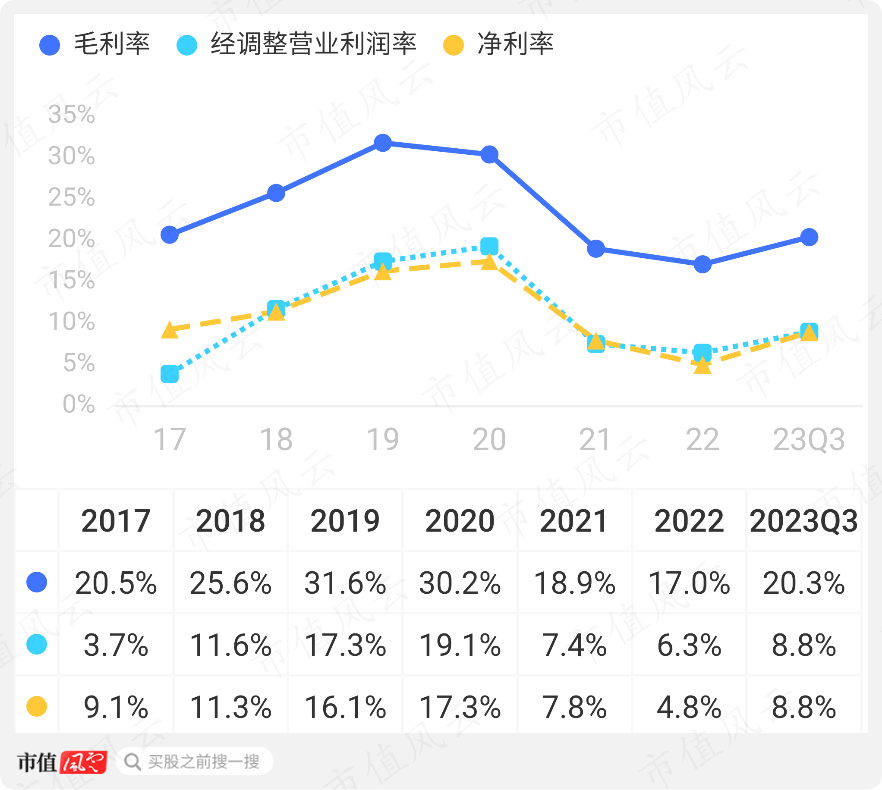 应付债券的交易费用(应付债券的交易费用计入哪里科目)