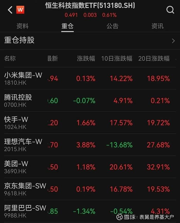 国债etf交易规则(国债etf最少买多少钱)