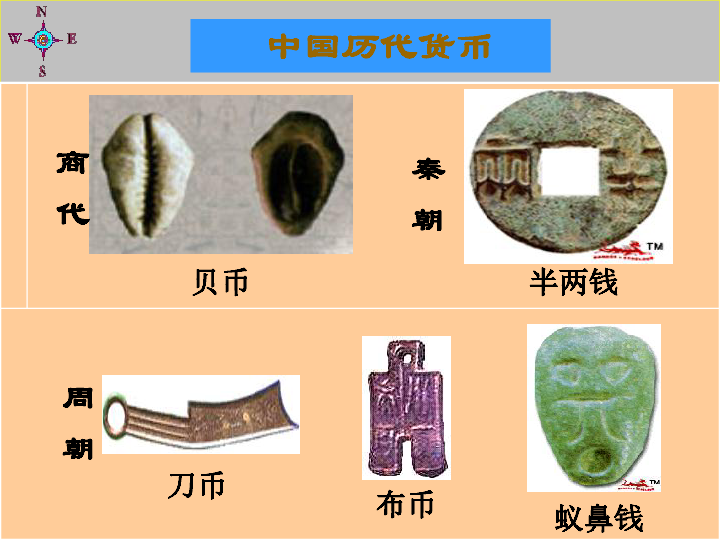 货币是怎样产生的(货币是怎样产生的?它有哪些职能?)