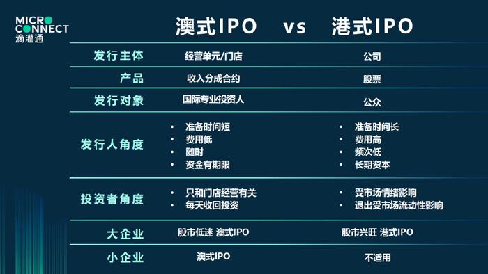 币澳国际怎么样(币游国际区块链科技公司)
