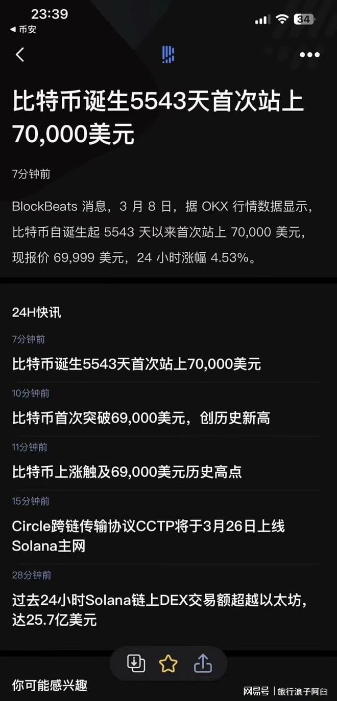 加密货币量化交易(加密货币量化交易软件排名)