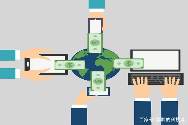 合约交易(合约交易和杠杆交易的区别)