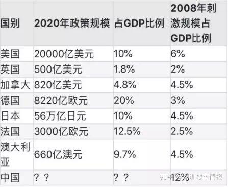 可以对冲的货币对(可以做对冲交易的品种)