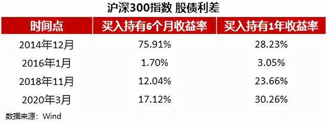 债券交易偏离度(债券交易偏离度要求)